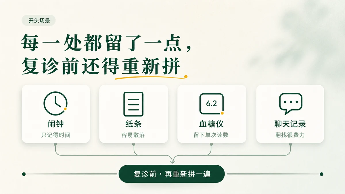 仪器、纸条、报告和聊天记录各自留下了一部分指标信息,复诊前仍要重新寻找