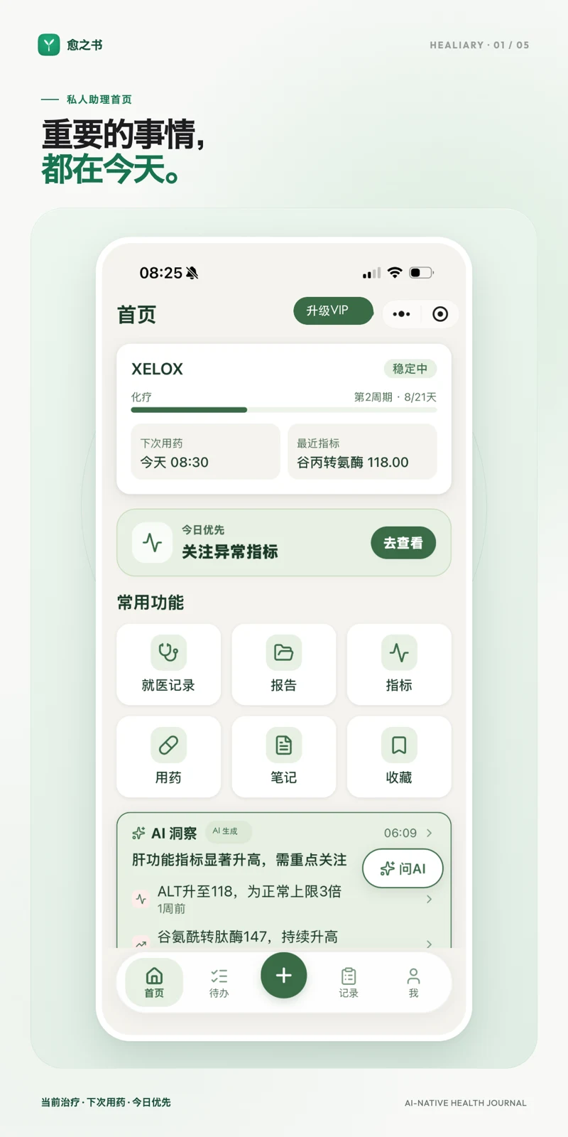愈之书首页发布卡，展示当前治疗、下次用药、今日优先和 AI 洞察