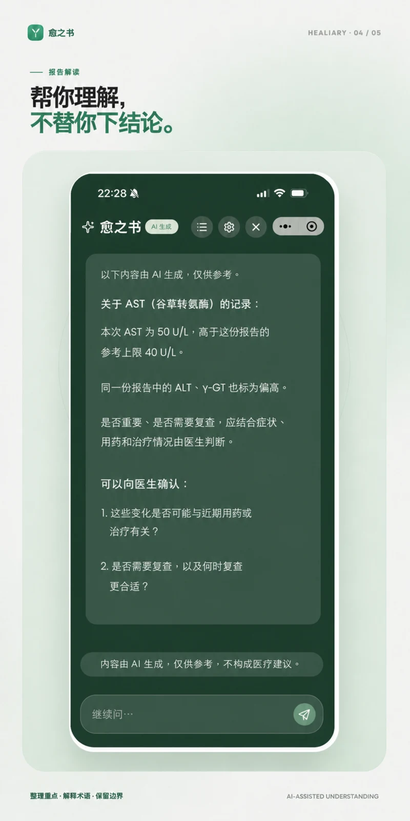 愈之书 AI 辅助理解示例发布卡，展示围绕谷草转氨酶 AST 历史趋势整理变化和就医提问